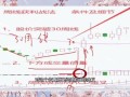 股票中线怎么做_中线选股技巧