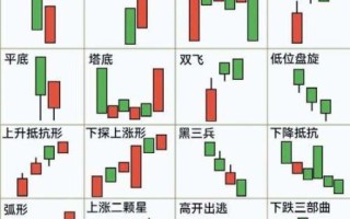 天立股票怎么样_天立教育股价走势分析