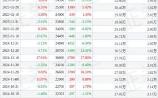 新开源股票股吧最新消息_新开源300109值得买吗