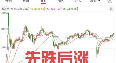 股票解禁后一般走势_解禁股会跌吗