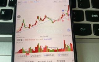 000558股票怎么样_还能买吗