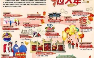 北京民俗文化有哪些_北京庙会什么时候最热闹