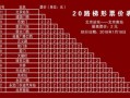 北京公交20路线路图_北京20路公交多久一趟