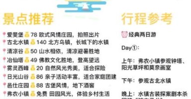 北京密云区未来15天天气怎么样_密云旅游穿衣指南