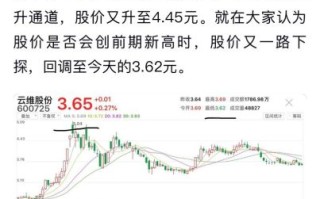 云维股份股票怎么样_云维股份值得投资吗 云维股份股票怎么样_云维股份值得投资吗