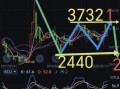 002518股票行情_科斯伍德股价走势