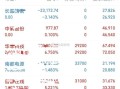 长盈股票是什么_长盈股票怎么买