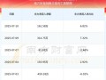 亿阳信通股票股吧_还能买吗