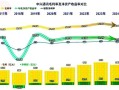 中兴通讯现在怎么样_中兴通讯最新业绩如何