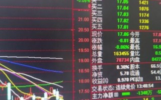 猪肉股票还能涨吗_猪肉板块龙头股有哪些