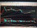 中科曙光股票值得长期持有吗_中科曙光股价走势分析