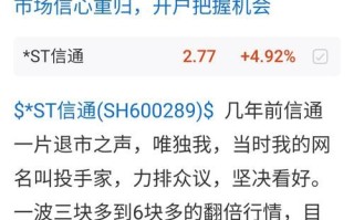 信通股票怎么样_信通股票值得长期持有吗