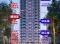 27楼怎么样_27楼风水好吗