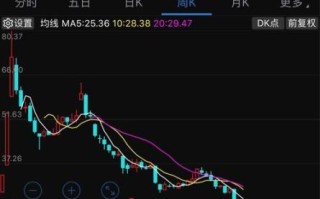 天能重工股票怎么样_天能重工股票未来走势分析 天能重工股票怎么样_天能重工股票未来走势分析