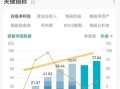 新奥股份股票值得长期持有吗_新奥股份未来前景如何