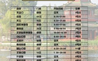 北京11月天气穿什么_北京11月旅游合适吗