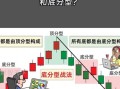 股票分几个板块_新手如何快速区分
