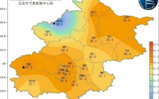 北京今天多少度_北京今日气温实时查询