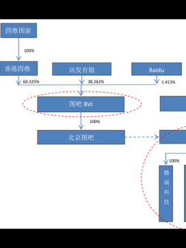 联发科股票值得买吗_联发科股价走势分析