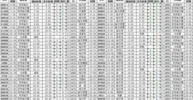 大庆到北京火车时刻表查询_大庆到北京高铁几个小时