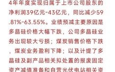 特变电工股票吧最新消息_还能买吗 特变电工股票吧最新消息_还能买吗