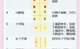 新手怎么炒股票_炒股入门步骤