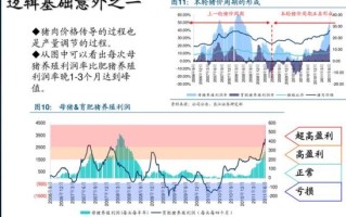 申通股票值得买吗_申通快递股价走势分析