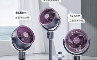 艾美特电器怎么样_艾美特电风扇质量好吗