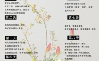 开花店需要多少钱_花艺培训哪家好