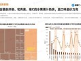 饮品市场分析_2024年健康饮品趋势