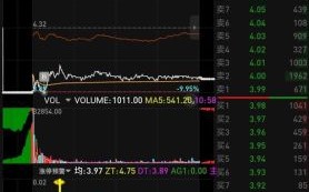 哈空调股票怎么样_哈空调股票值得买吗