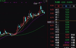 601555股票怎么样_值得长期持有吗