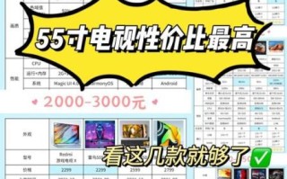 电视尺寸怎么选_智能电视哪个牌子好