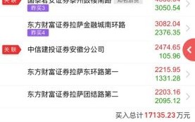 000004股票怎么样_000004股票值得买吗