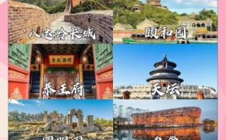 北京景点排名前十_必去景点有哪些
