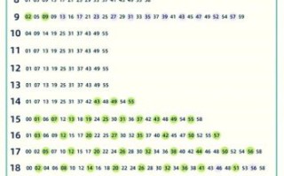 北京地铁四号线怎么换乘_北京地铁四号线首末班车时间