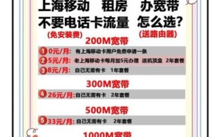 移动宽带怎么办理_移动宽带套餐哪个最划算