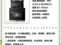 厨房电器怎么选_厨房电器品牌推荐