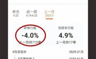 滴滴行情怎么样_滴滴司机收入高吗