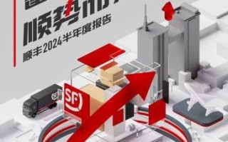 顺丰股票值得买吗_顺丰股票未来走势如何