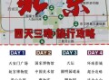 北京4日游最佳路线_北京四天三晚怎么玩