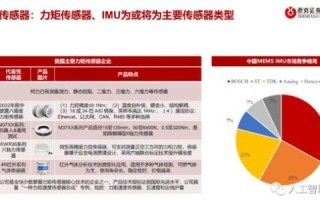 机器人市场分析_2024年值得投资吗