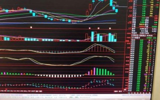 中航电测300114未来走势_中航电测300114值得长期持有吗