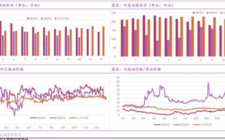 北斗卫星股票值得买吗_北斗导航龙头有哪些