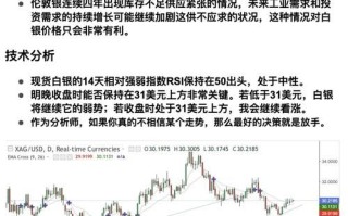 300231股票行情_银禧科技股价走势分析