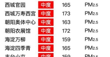 北京今天几度_北京今日空气质量怎么样