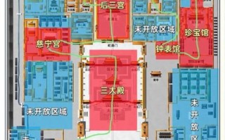 北京故宫有多大_占地多少平方米