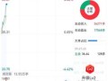 华友钴业股票值得长期持有吗_华友钴业股票未来走势如何