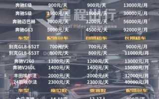 北京出租车起步价多少钱_夜间打车怎么收费