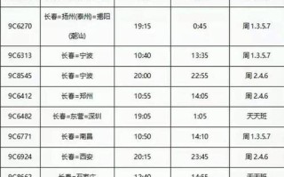 北京到大庆飞机票多少钱_北京到大庆航班时刻表